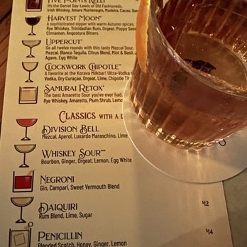 Drip Drop Cocktail Room - Five Points Kelly - Cocktail Bars Near Me - Grand Rapids, Michigan Drip Drop Cocktail Room - Five Points Kelly - Cocktail Bars Near Me - Grand Rapids, Michigan