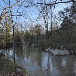 Creek near track