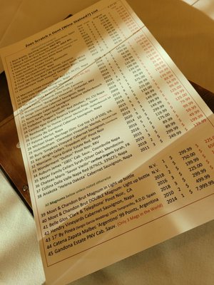 Zoes Steak & Seafood by null