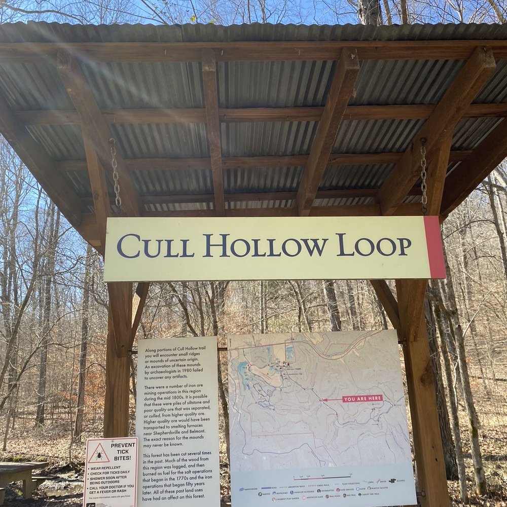 Cull Hollow Loop - Hiking Near Me - Clermont, Kentucky