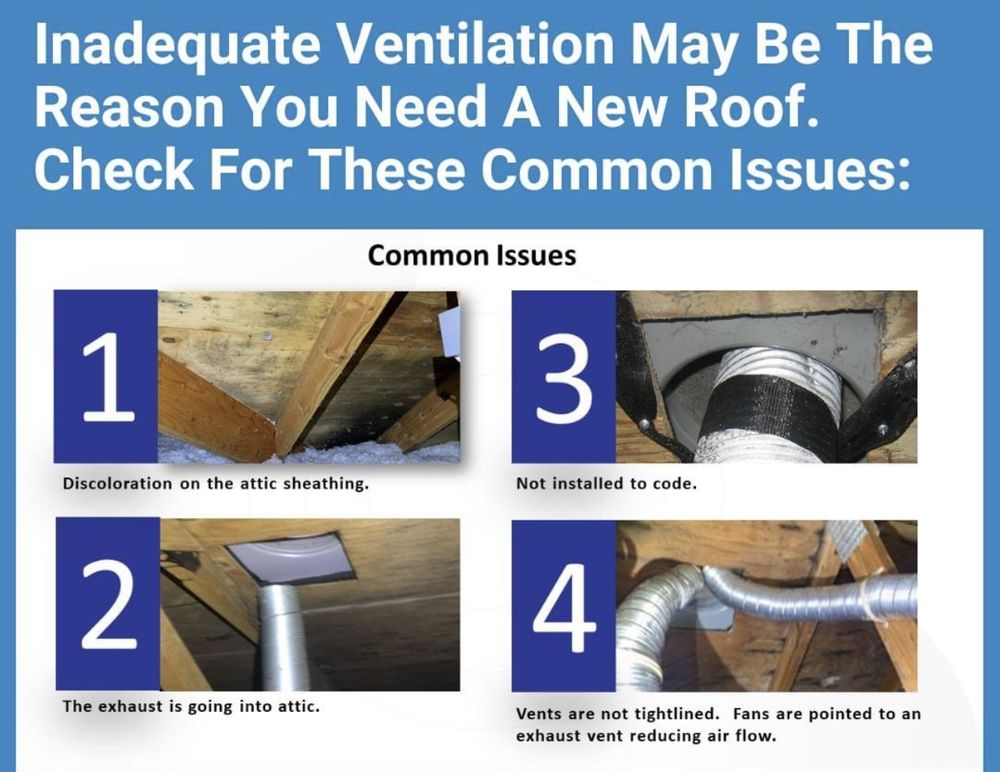 NW Environmental Solutions - mold inspector in Portland, OR