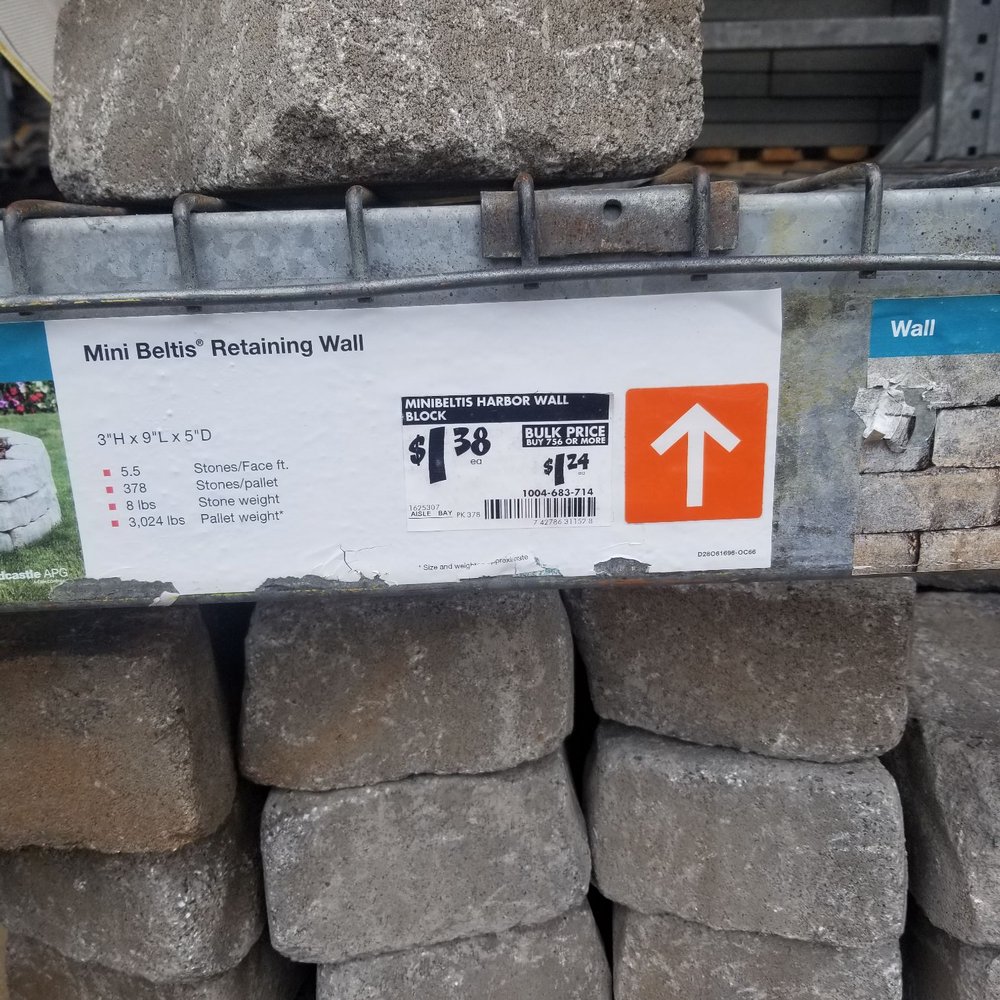 The product The product