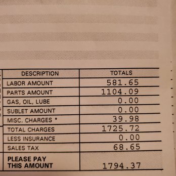 Audi Virginia Beach - Totals after they discounted, but still WAY higher than it should have been. - Car Dealers Near Me - Virginia Beach, Virginia