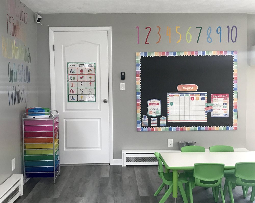 PITTER PATTER DAYCARE Child Care & Day Care 5659 Upper Mountain Rd