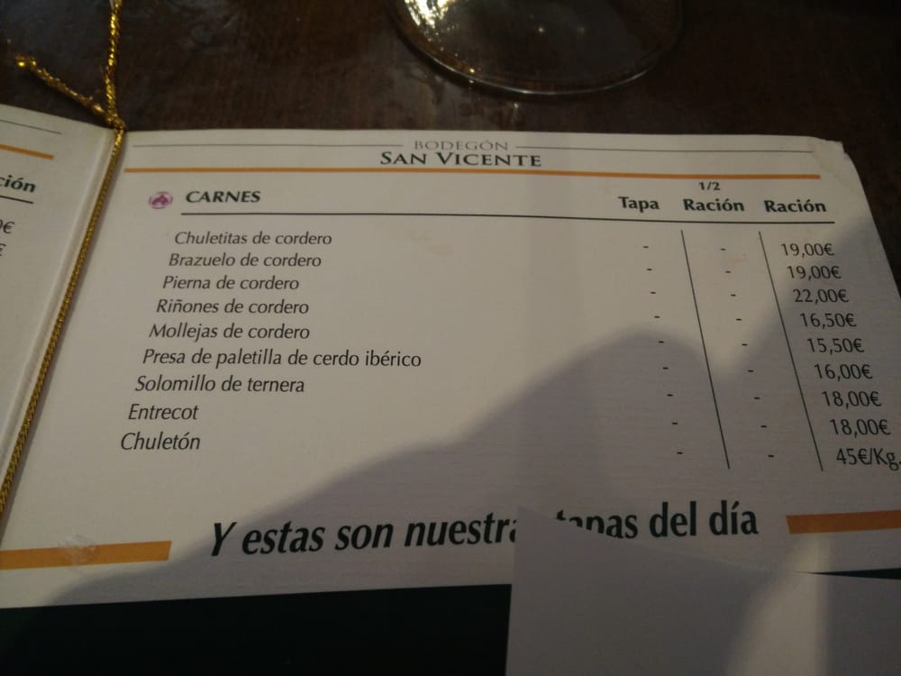 Bodegón San Vicente