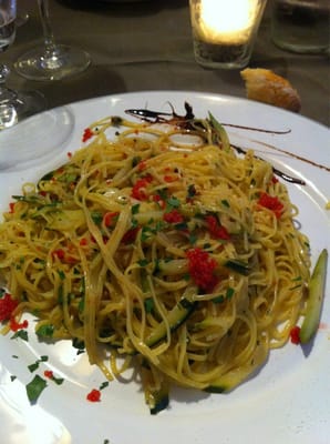 Ristorante Pizzeria Convivium by null