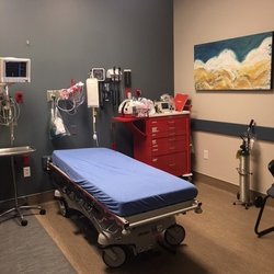 Surepoint Emergency Center - Weatherford