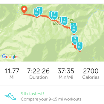 Cucamonga Peak - Runkeeper app stats - Hiking Near Me - Mount Baldy, California Cucamonga Peak - Runkeeper app stats - Hiking Near Me - Mount Baldy, California