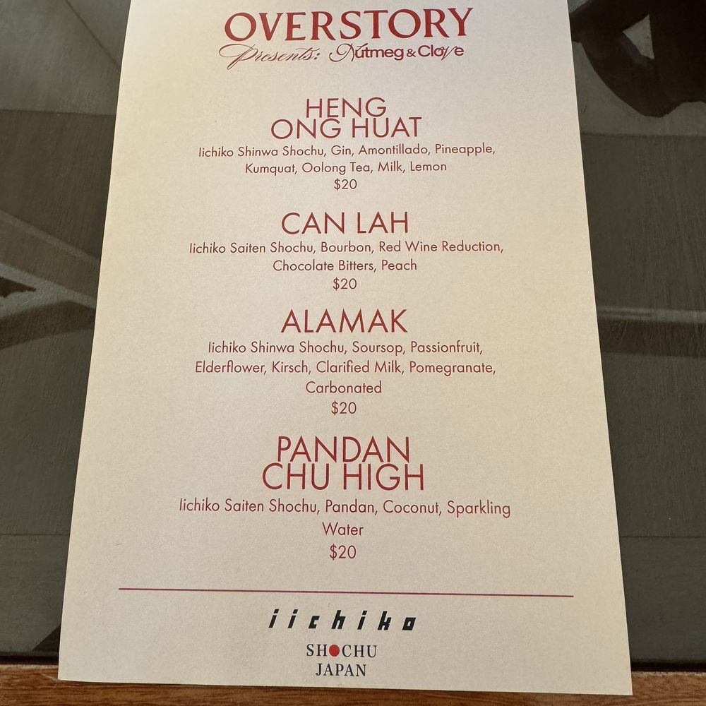 Overstory - Cocktail Bars Near Me - New York, New York Overstory - Cocktail Bars Near Me - New York, New York