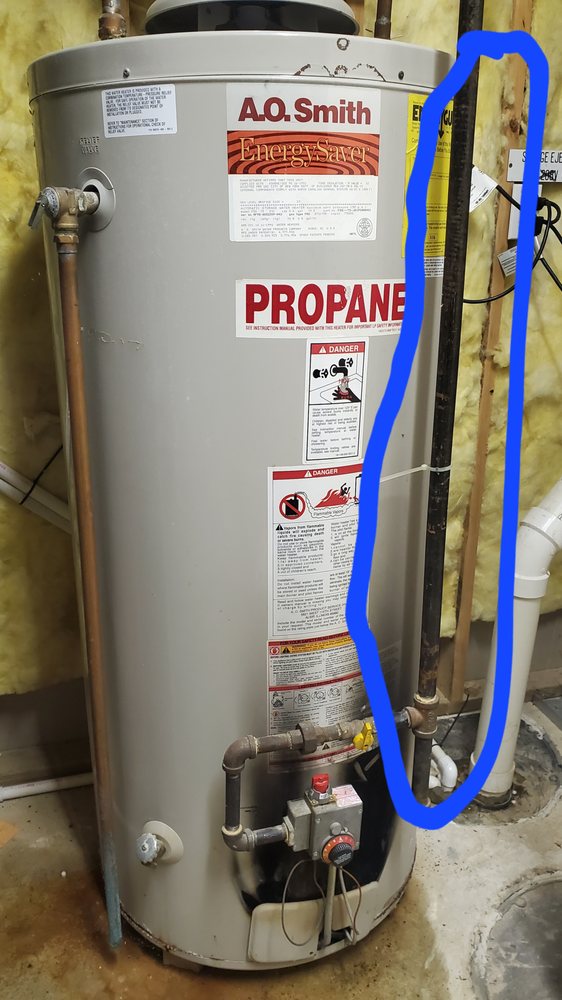 Slide of The Drain Guys