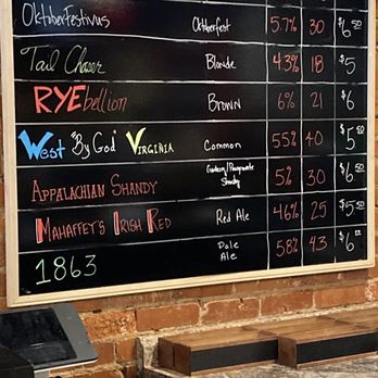 Sophisticated Hound Brewing - a menu on a blackboard - Brewpubs Near Me - Princeton, West Virginia Sophisticated Hound Brewing - a menu on a blackboard - Brewpubs Near Me - Princeton, West Virginia
