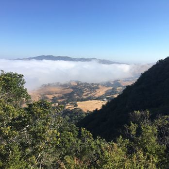 Gaviota Peak Trail - View from the top! - Hiking Near Me - Goleta, California Gaviota Peak Trail - View from the top! - Hiking Near Me - Goleta, California