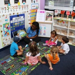 The Learning Experience - East Rutherford