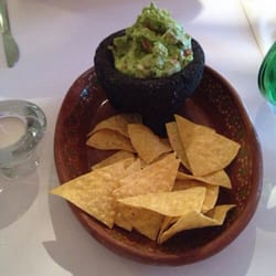 Guacamolle délicieuse!