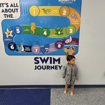 Aqua-Tots Swim School - Swimming Lessons/Schools Near Me - North Bergen, New Jersey Aqua-Tots Swim School - Swimming Lessons/Schools Near Me - North Bergen, New Jersey