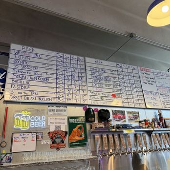 6 and 40 Brewery - Beer lost - Brewpubs Near Me - Lakewood, Colorado 6 and 40 Brewery - Beer lost - Brewpubs Near Me - Lakewood, Colorado
