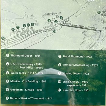 Thurmond Depot - Landmarks & Historical Buildings Near Me Thurmond Depot - Landmarks & Historical Buildings Near Me