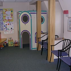 Pediatric Dentistry Associates