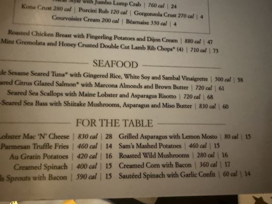 Menu photo 3 The Capital Grille Seattle, WA