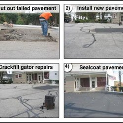 City Side Sealcoating