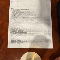 Hop City Taproom - Beer List 5.3.24