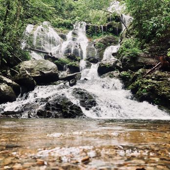 Catawba Falls - It's all about perspective - Hiking Near Me - Old Fort, North Carolina Catawba Falls - It's all about perspective - Hiking Near Me - Old Fort, North Carolina