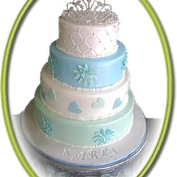 Cake in the Box