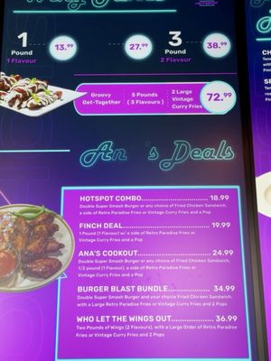 Ana’s Hotspot | Burgers, Wings, Pasta and More by null