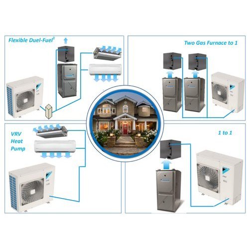 Slide of Alaskan Plumbing Heating & Air