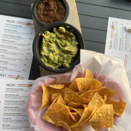Chips, Salsa & Guacamole