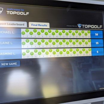 Topgolf - Golf Near Me - San Jose, California