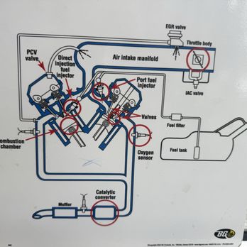 Midas - Auto Repair Near Me - Springfield, Virginia Midas - Auto Repair Near Me - Springfield, Virginia