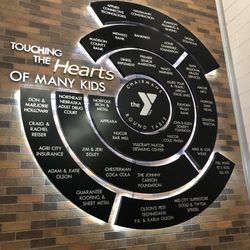 Norfolk Family YMCA