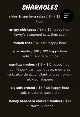 Menu photo 6 The High Low Bar Los Angeles, CA