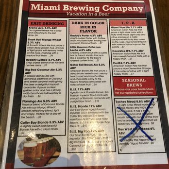 Miami Brewing Company - Breweries Near Me - Homestead, Florida Miami Brewing Company - Breweries Near Me - Homestead, Florida