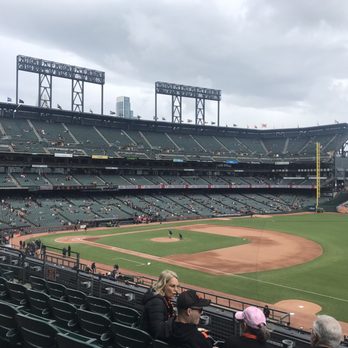 Oracle Park - View from section 203 Row E - Stadiums & Arenas Near Me - San Francisco, California Oracle Park - View from section 203 Row E - Stadiums & Arenas Near Me - San Francisco, California