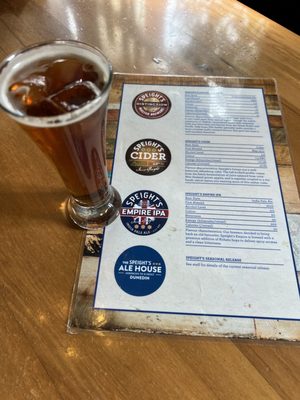 Menu photo 8 The Speight's Ale House Dunedin, OTA