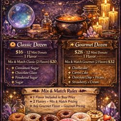 Enchanted Candied Bites 