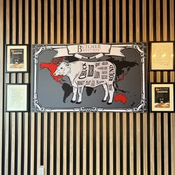 The Butcher Boutique