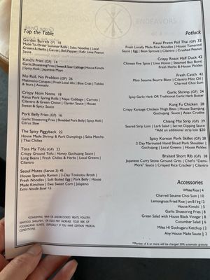 Menu photo 1 The Fixx Haleiwa, HI Menu photo 1 The Fixx Haleiwa, HI
