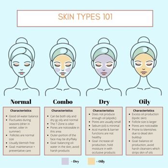 Wildflower Spa - Skin and product education is my primary goal to make sure you get the most out of your service and routine - Day Spas Near Me - Havana, Florida Wildflower Spa - Skin and product education is my primary goal to make sure you get the most out of your service and routine - Day Spas Near Me - Havana, Florida