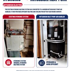 Estes Heating And Cooling - Previously heating with an old hydronic system-Now using a new Mitsubishi heat pump (with is heat and AC).