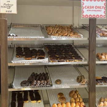 Donut Friar - Donuts Near Me - Gatlinburg, Tennessee Donut Friar - Donuts Near Me - Gatlinburg, Tennessee