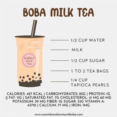 Menu photo 7 Sweet Daze Donut & Boba Menifee, CA