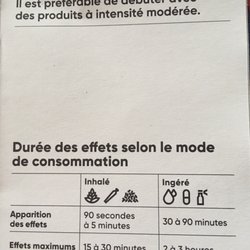 SQDC - Société Québécoise du Cannabis
