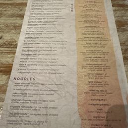 Front of menu