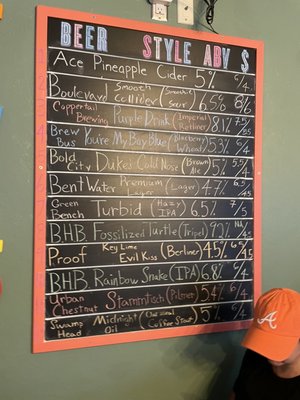 Big Hammock Brewery & Bites by null