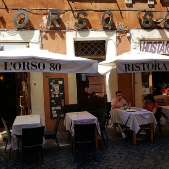 L'Orso 80 - Exterior. - Seafood Near Me - Rome, RM