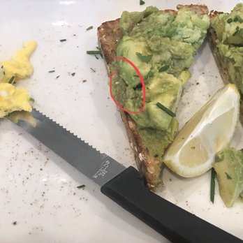 First Watch - 2nd order was better. Less brown spots more green avocado! Brown spots are circled in red. - Breakfast & Brunch Near Me - Arlington, Texas First Watch - 2nd order was better. Less brown spots more green avocado! Brown spots are circled in red. - Breakfast & Brunch Near Me - Arlington, Texas