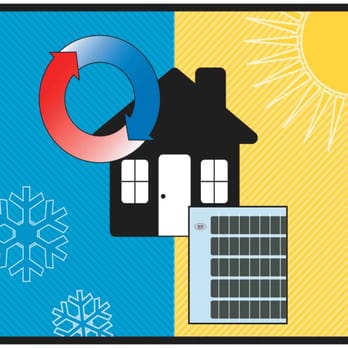 Iceberg Heating and Cooling - Heating & Air Conditioning/HVAC Near Me - Santa Barbara, California Iceberg Heating and Cooling - Heating & Air Conditioning/HVAC Near Me - Santa Barbara, California